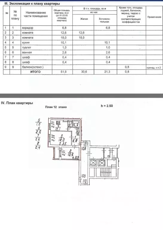 Комната Санкт-Петербург Богатырский просп., 4 (12.0 м) - Фото 1