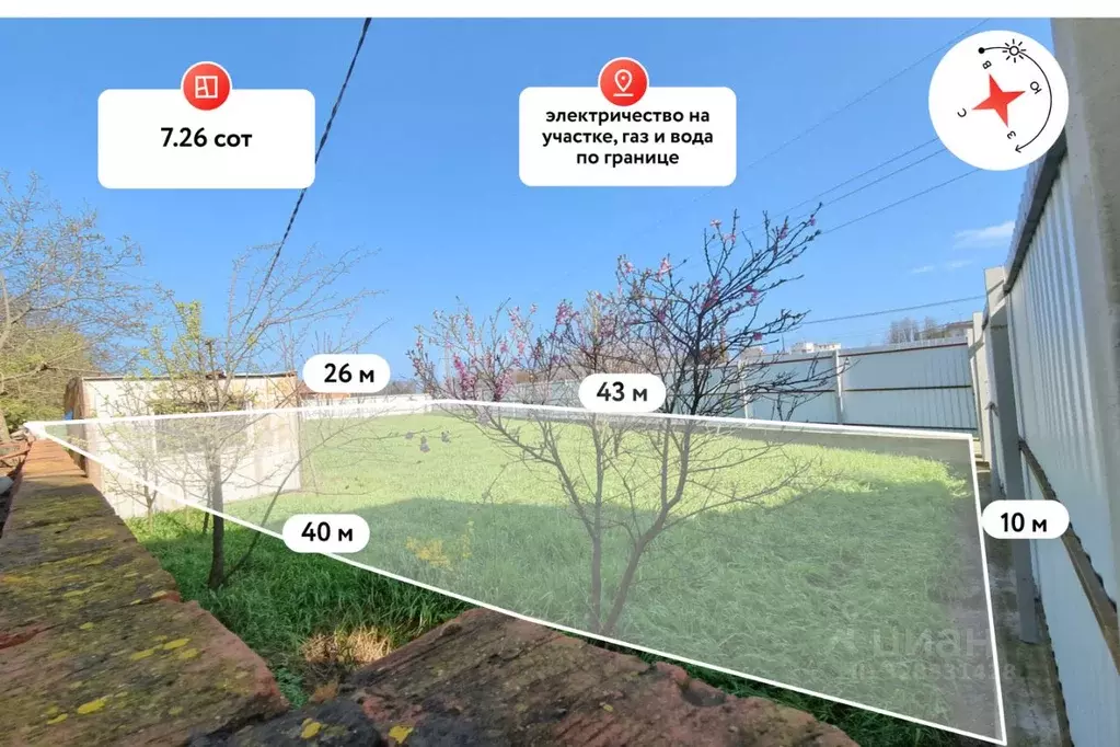 Участок в Краснодарский край, Славянск-на-Кубани Весенняя ул., 4 (7.26 ... - Фото 1