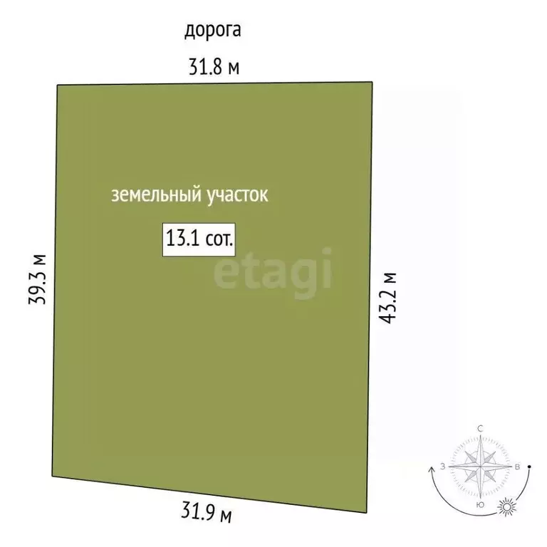 Участок в Тюменская область, Тюменский район, с. Горьковка  (13.1 ... - Фото 1