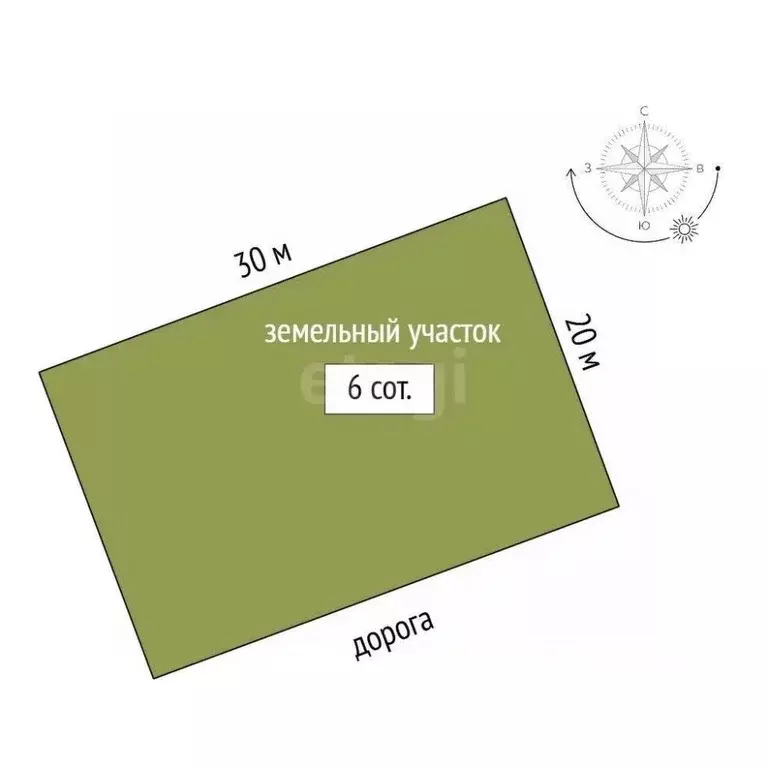 Участок в Крым, Симферопольский район, Николаевка пгт  (6.0 сот.) - Фото 1