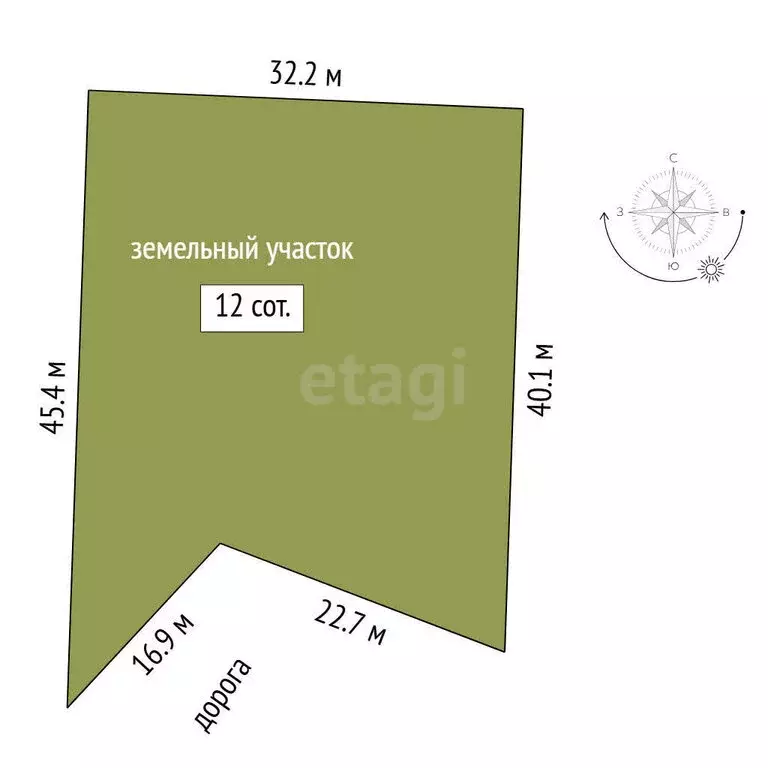 Участок в Нариманова, Медовая улица (12 м) - Фото 1