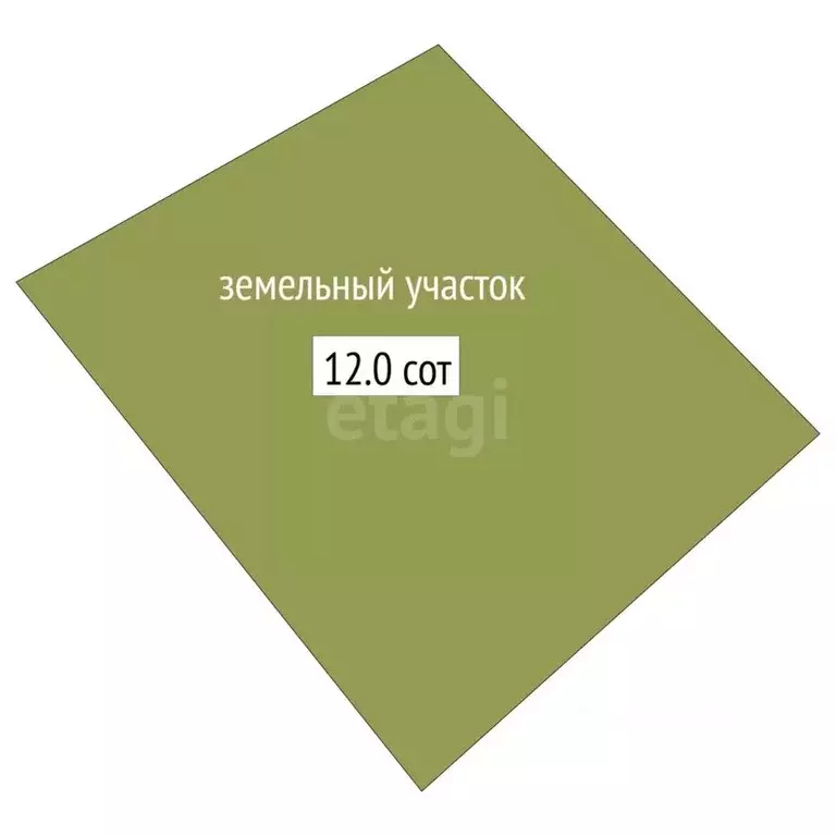 Участок в Новосибирская область, Новосибирский район, Каменский ... - Фото 0