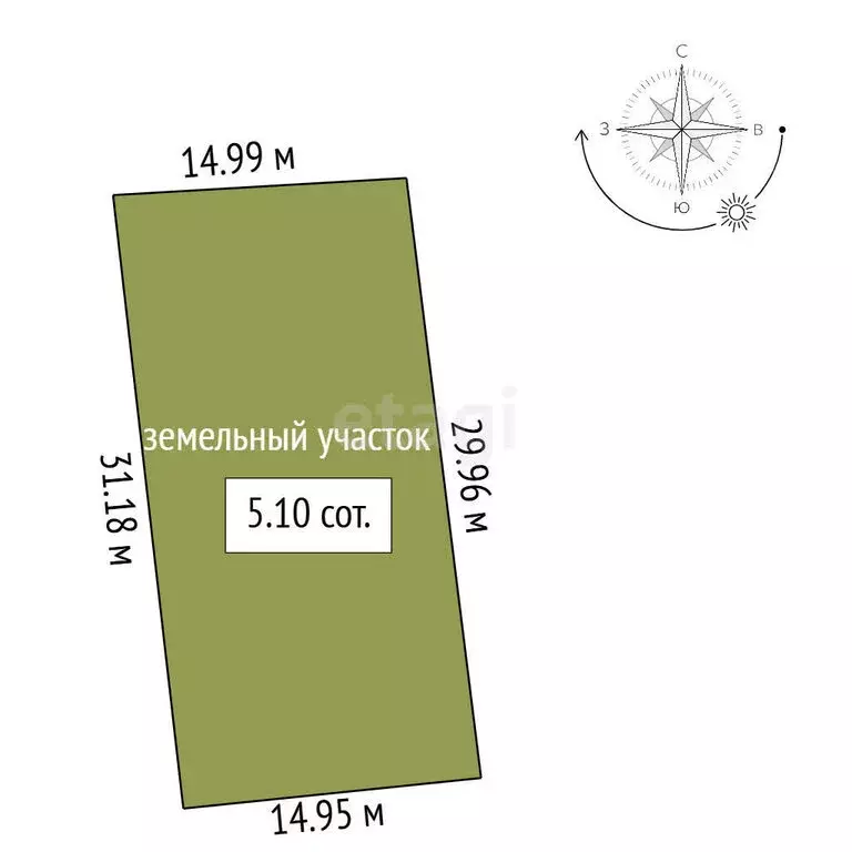 Дом в Ишим, 2-й Южный переулок (33.8 м) - Фото 1