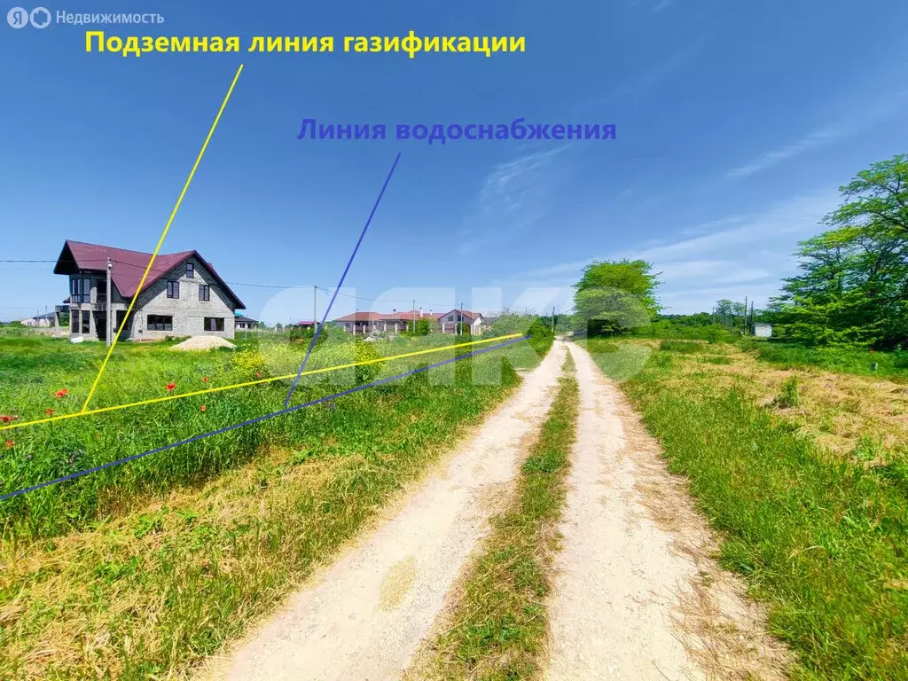 Участок в посёлок Сенной, Рыбачий переулок (6 м) - Фото 1