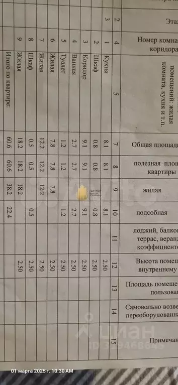 3-к кв. Ростовская область, Белая Калитва Коммунистическая ул., 26 ... - Фото 0