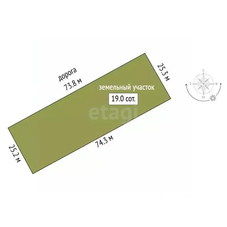 Участок в Ярославская область, Некрасовский муниципальный округ, д. ... - Фото 2