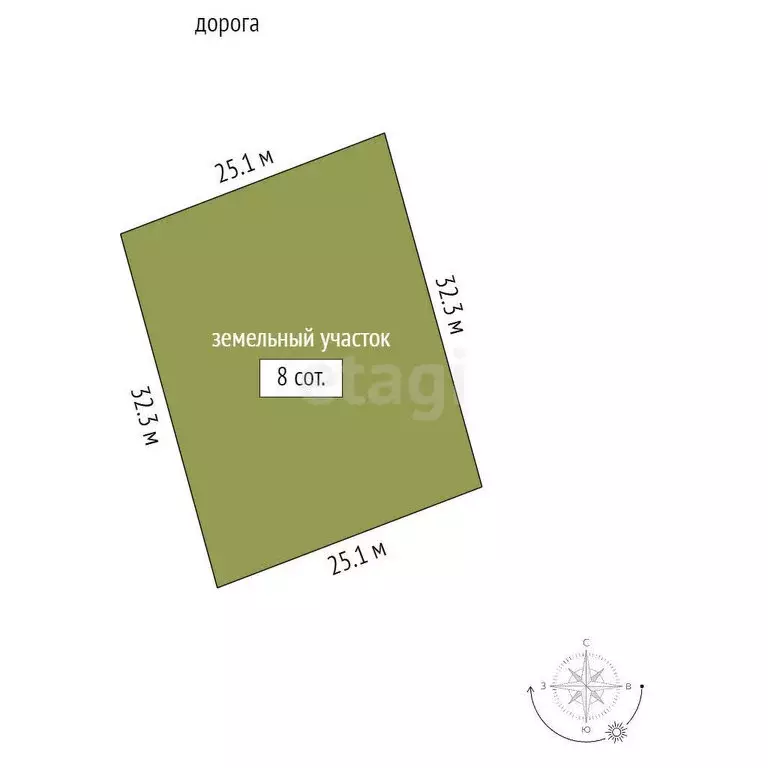 Участок в Молодёжненское сельское поселение, село Солнечное, Весёлая ... - Фото 1