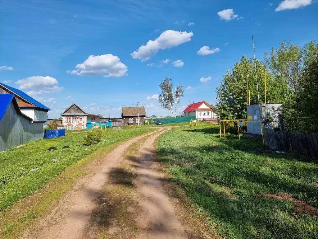 Участок в Удмуртия, Завьяловский район, с. Юськи Школьная ул., 1 (20.0 ... - Фото 0