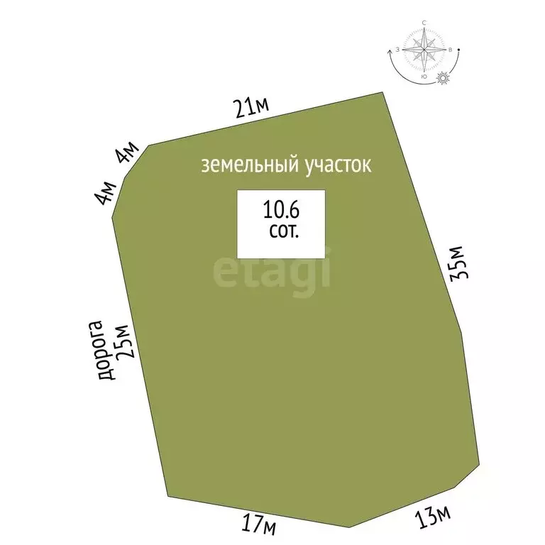 Участок в Рыбинск, улица Попова (10.6 м) - Фото 1