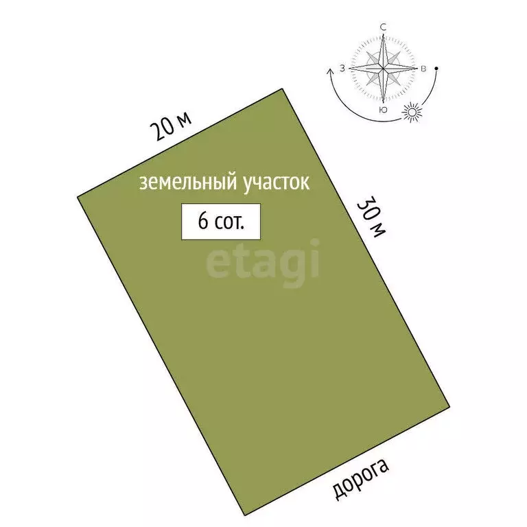 Участок в Симферополь, улица Гастелло (6 м) - Фото 1