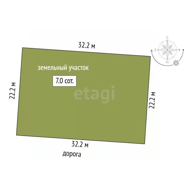 Участок в Вологодская область, Череповец 58-й мкр,  (7.2 сот.) - Фото 1