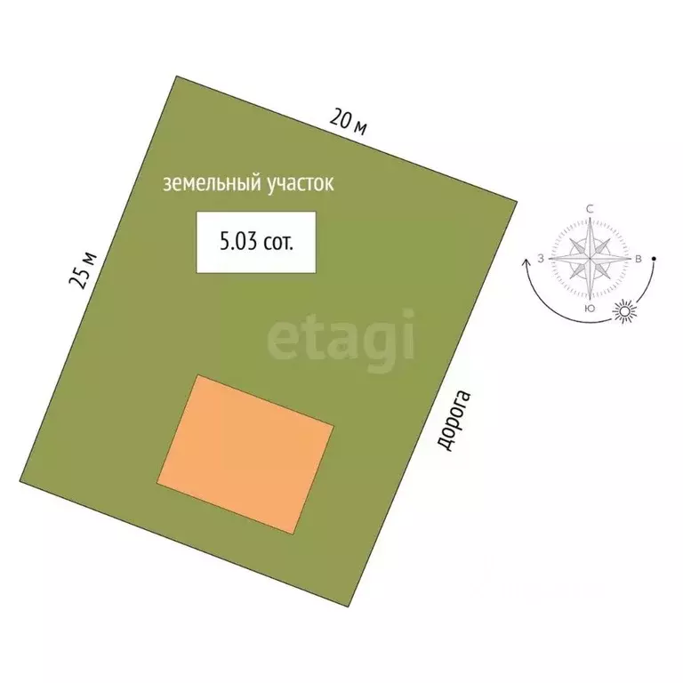 Дом в Тюменская область, Тюмень СОСН Тура тер., ул. Садовая (41 м) - Фото 1