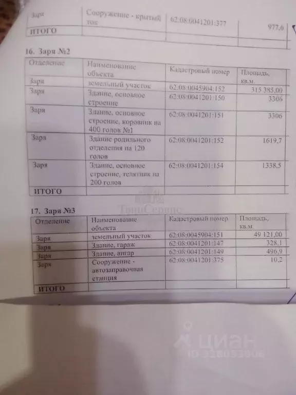 Производственное помещение в Рязанская область, Михайловский ... - Фото 1