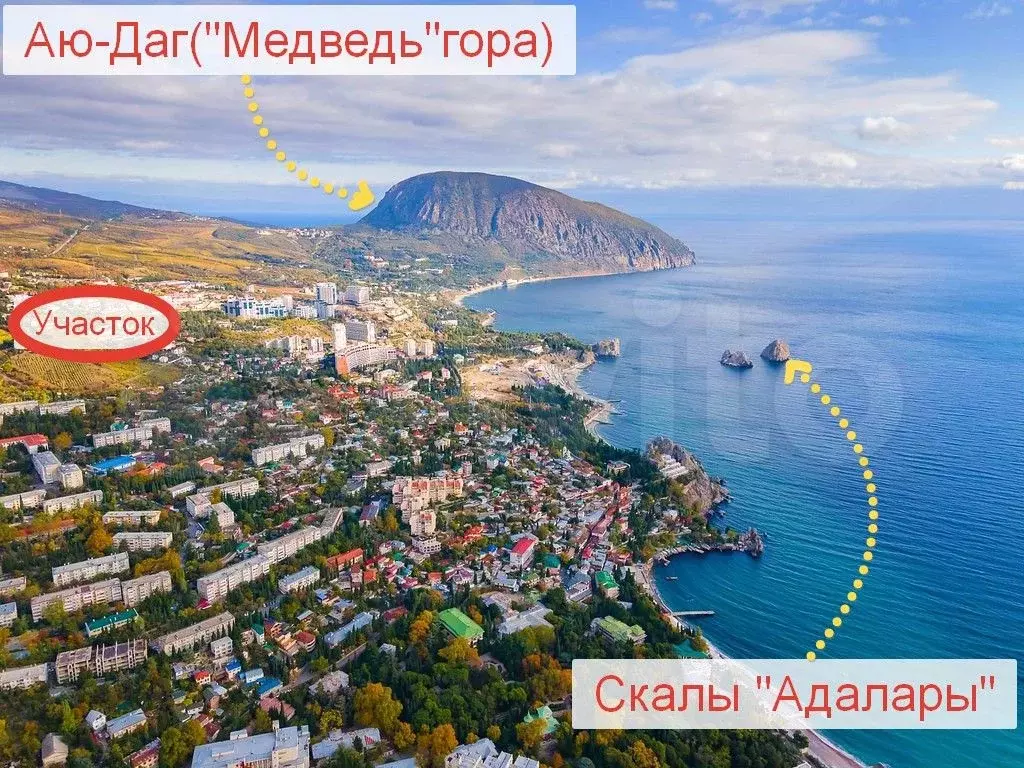Участок 45 сот. (ИЖС) - Фото 1