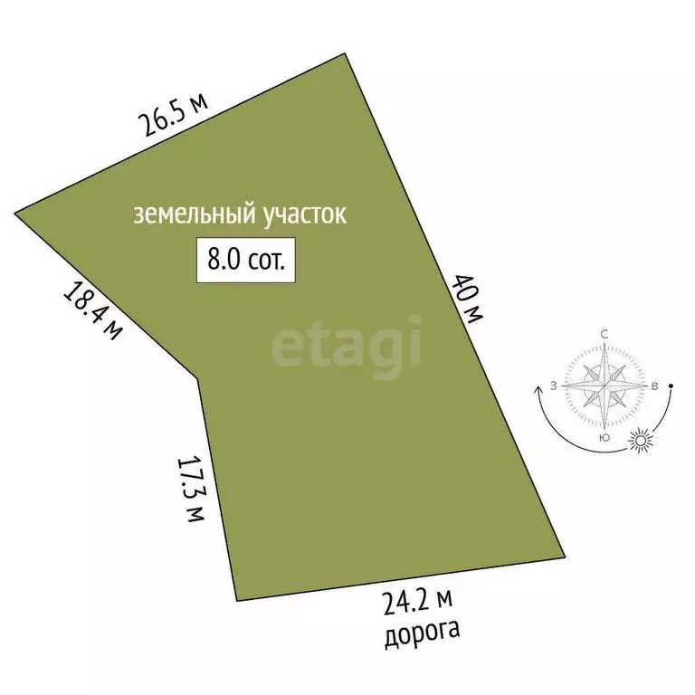 Участок в Нальчик, СТ Восток (9.2 м) - Фото 1