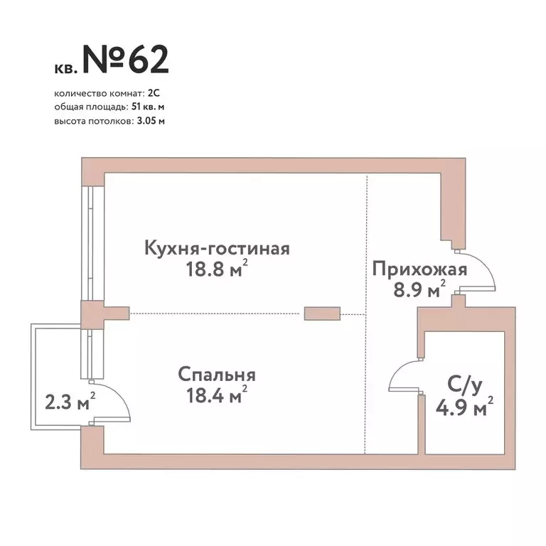 2-комнатная квартира: Новосибирск, жилой комплекс Флора и Фауна (51 м) - Фото 0