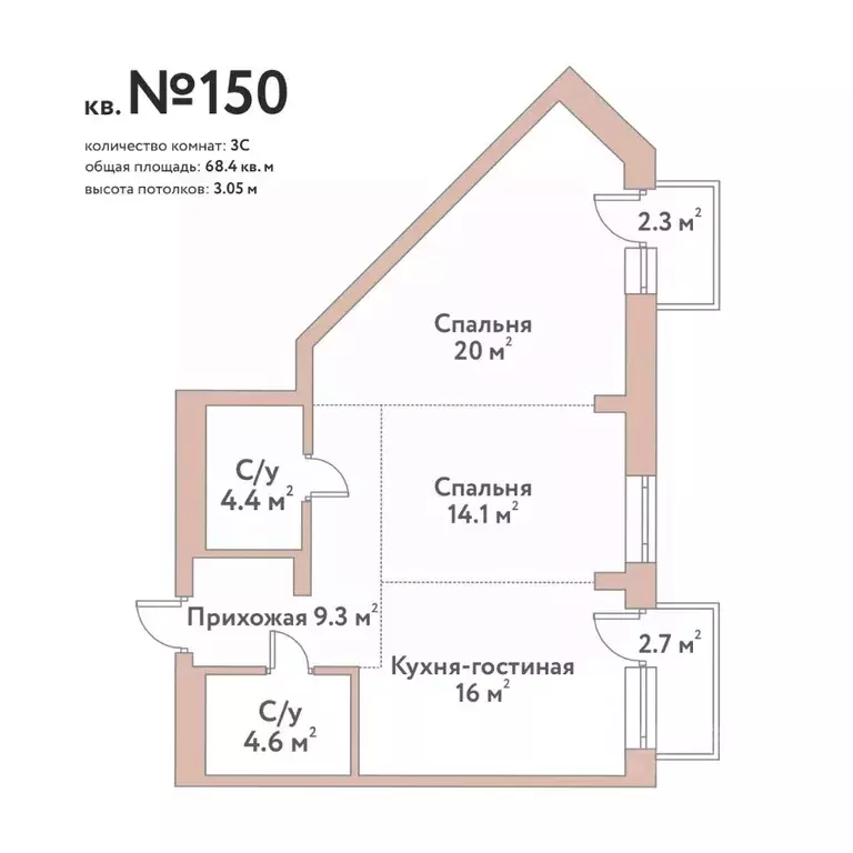 3-к кв. Новосибирская область, Новосибирск Флора и Фауна жилой ... - Фото 0