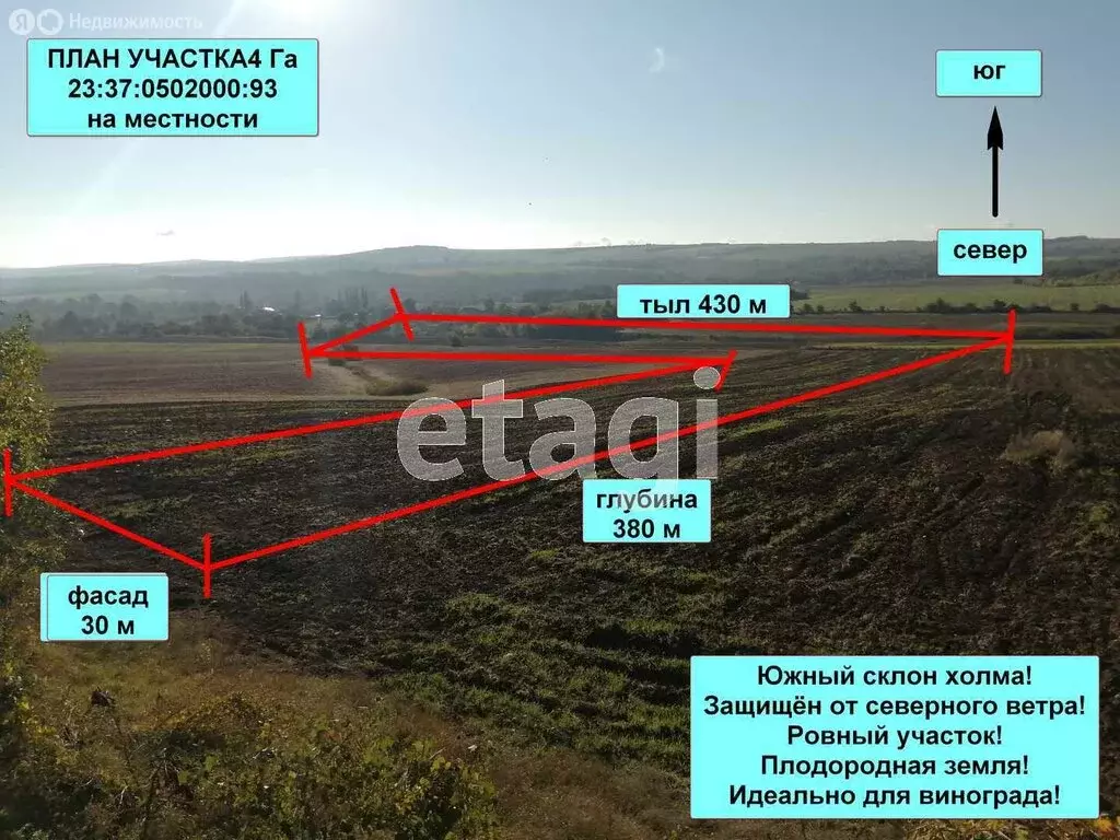 Купить участок в Анапском районе, продажа земельных участков в Анапском  районе недорого на AFY.ru