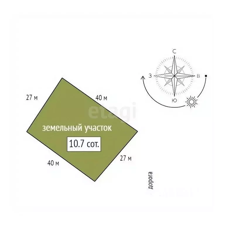 Участок в Красноярский край, Красноярск Кодинская ул. (10.7 сот.) - Фото 2