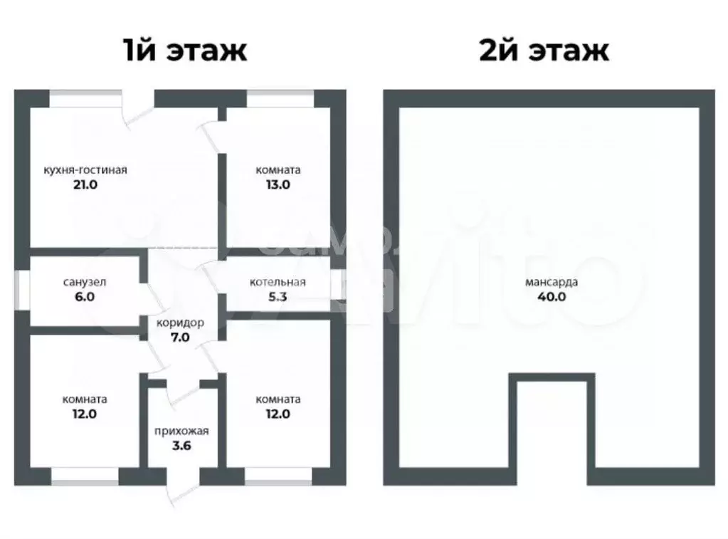 Дом 120 м на участке 5 сот. - Фото 0