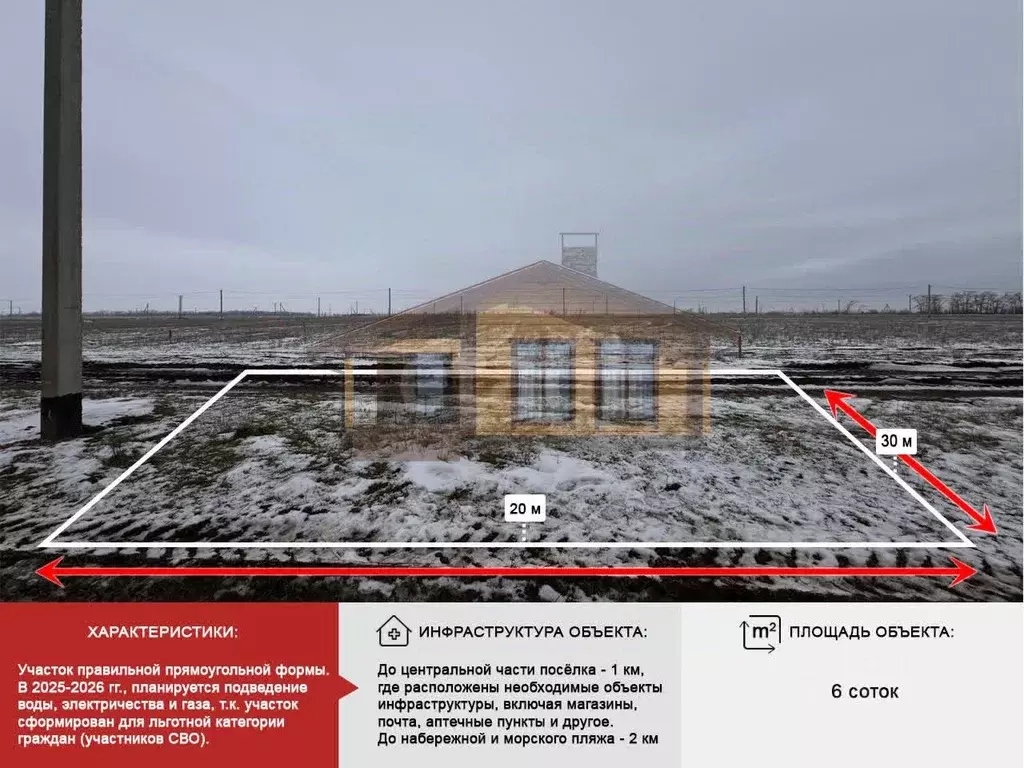 Участок в Крым, Симферопольский район, Николаевка пгт  (6.0 сот.) - Фото 1