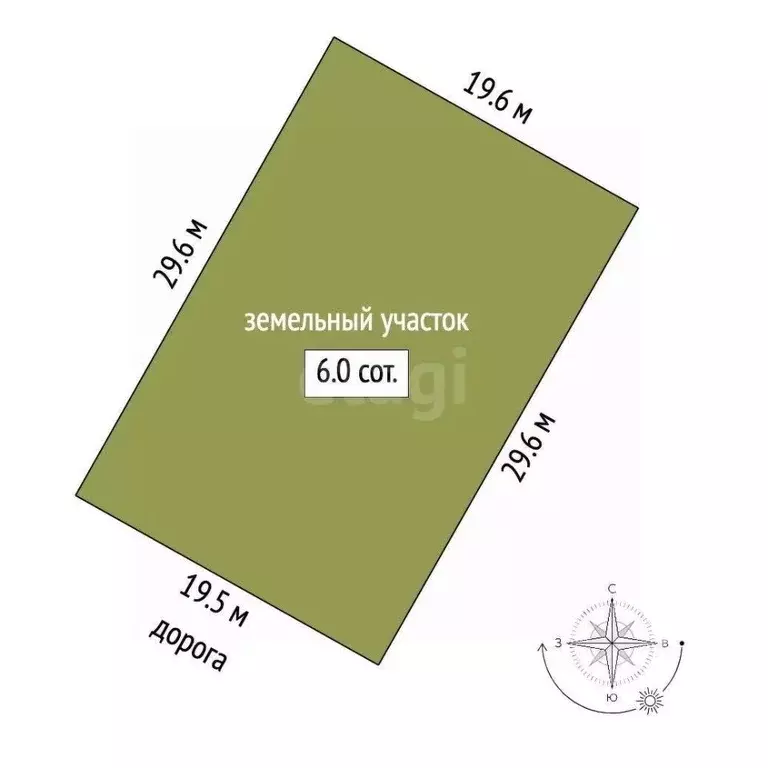 Участок в Ямало-Ненецкий АО, Новый Уренгой ДНТ заимка, ул. Веселая, 22 ... - Фото 2