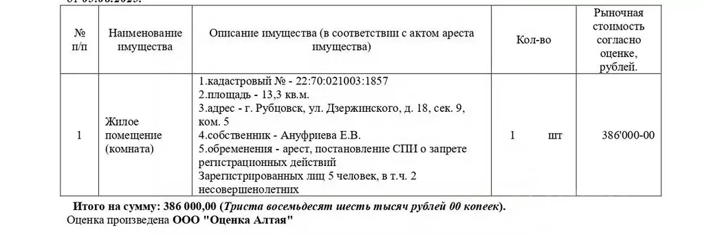 Свободной планировки кв. Алтайский край, Рубцовск ул. Дзержинского, 18 ... - Фото 1