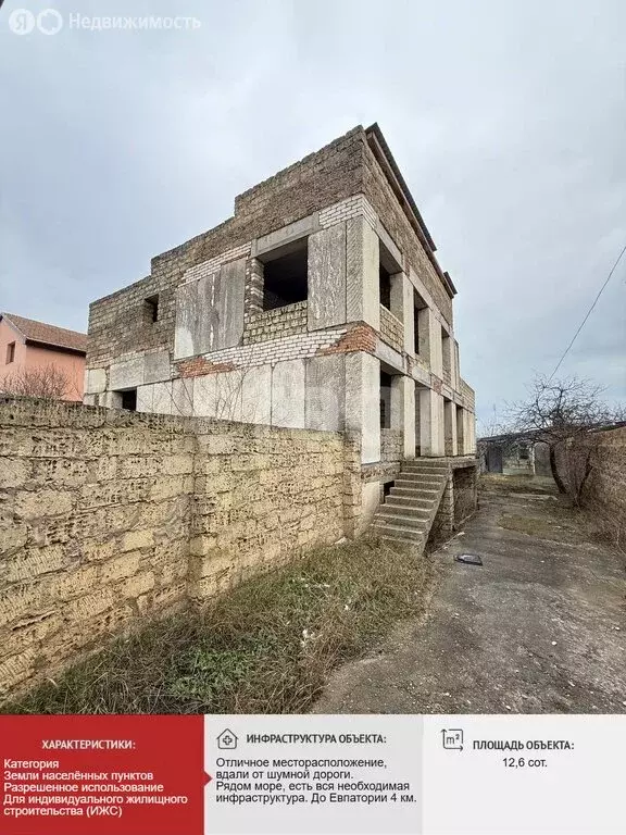 Участок в Уютное, улица Петра Николаева (12.64 м) - Фото 2