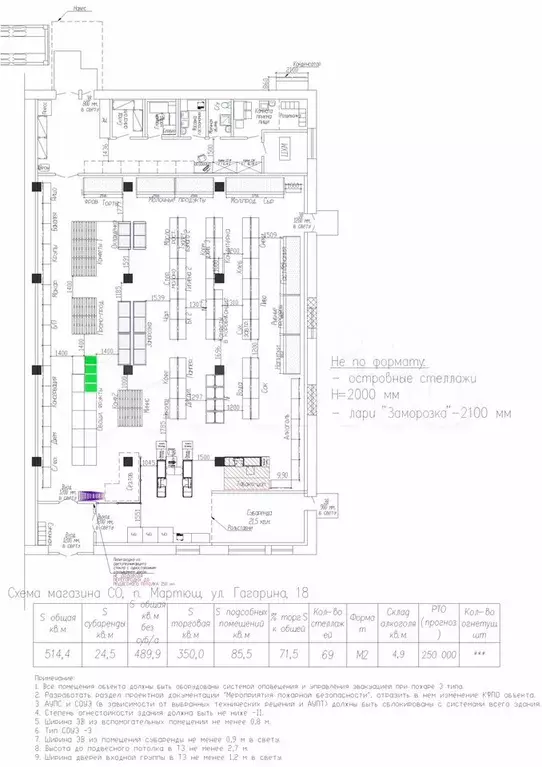 Монетка п.Мартюш,ул.Гагарина,18/S 21 м - Фото 0