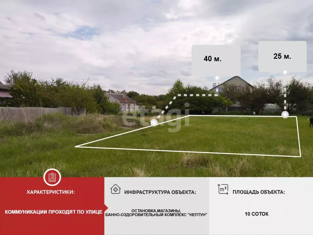 Участок в Белгородская область, Валуйки Центральная ул. (10.0 сот.) - Фото 1