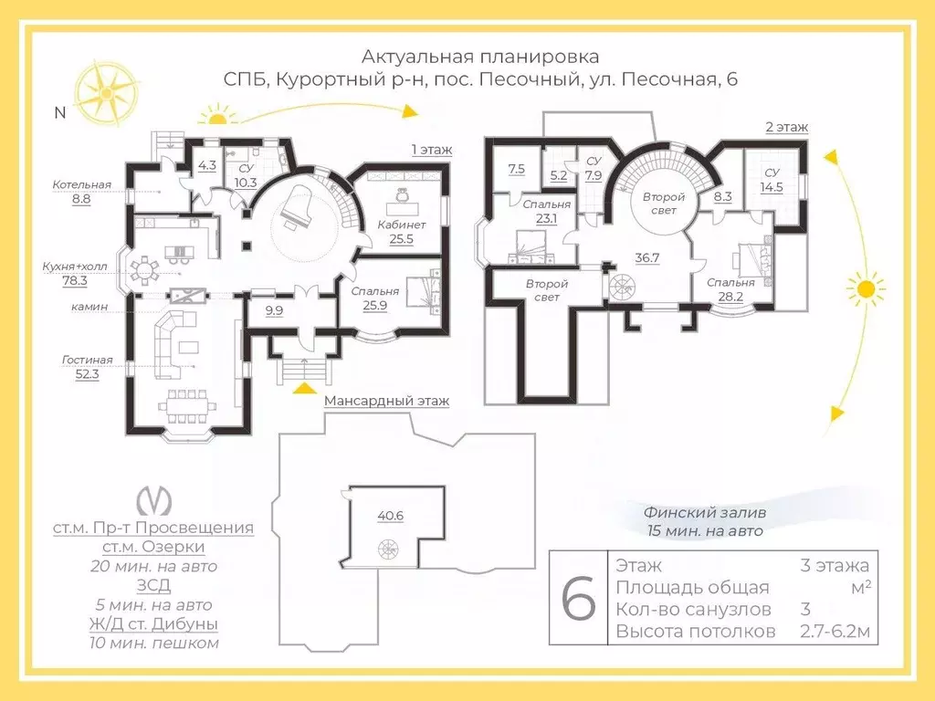 Дом в Санкт-Петербург пос. Песочный, Песочная ул., 6 (450 м) - Фото 1