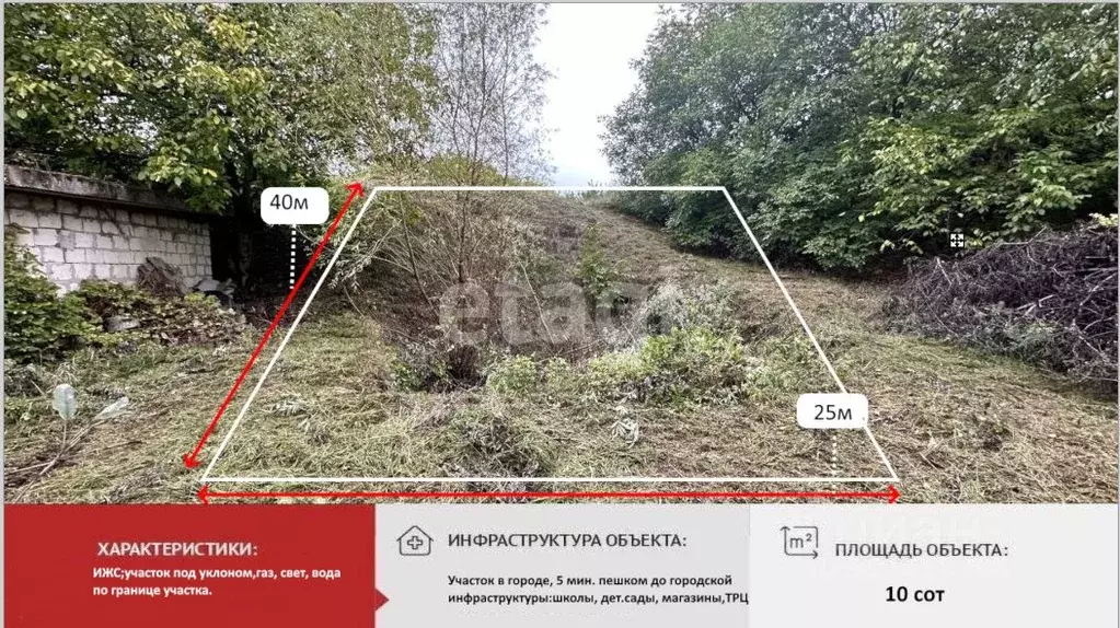 Участок в Крым, Симферополь ул. Полюсная (10.0 сот.) - Фото 1