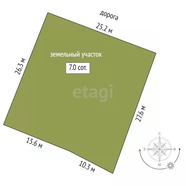 Участок в Тюменская область, Тюмень ул. 11-я Линейная (7.0 сот.) - Фото 2