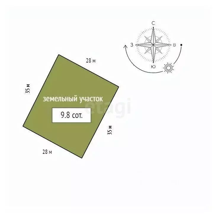 Дом в Красноярский край, Красноярск Шушенская ул., 48 (56 м) - Фото 1