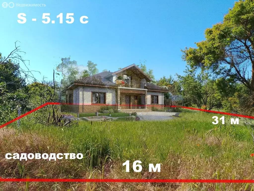 Участок в Перовское сельское поселение, дачный массив Новозбурьевка, ... - Фото 0