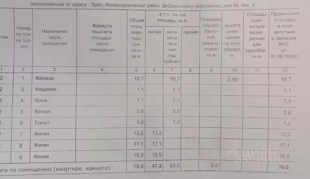 3-к кв. Орловская область, Орел наб. Дубровинского, 96 (71.0 м) - Фото 1