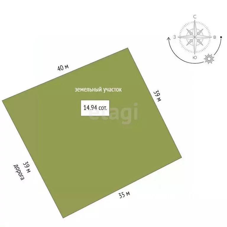 Участок в Саха (Якутия), Якутск ул. Полевая, 1/1 (14.94 сот.) - Фото 2