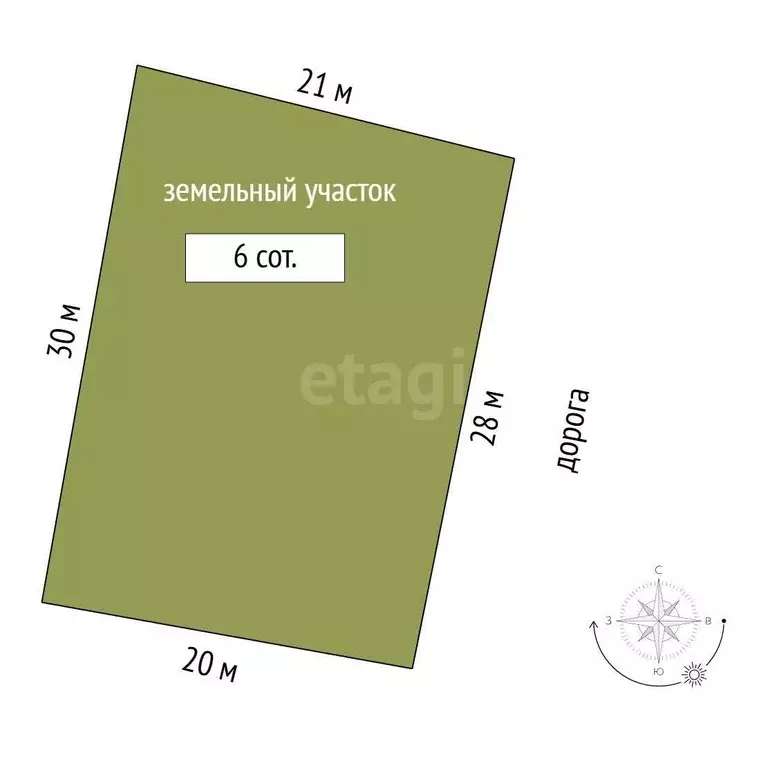 Дача, 30 м - Фото 2