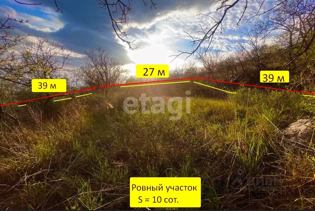 Участок в Крым, Ялта муниципальный округ, Парковое пгт 4 (10.0 сот.) - Фото 2