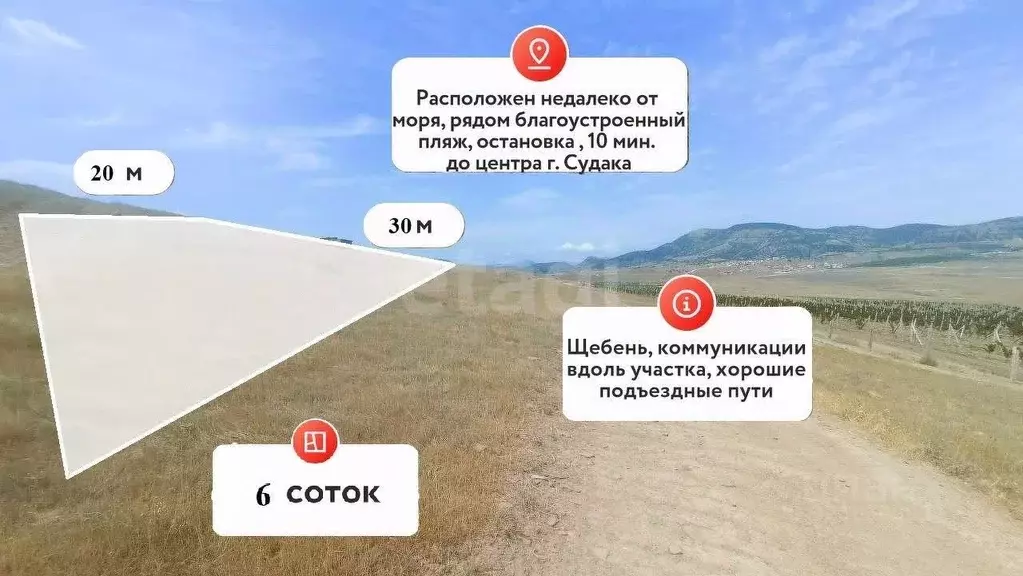 Участок в Крым, Судак муниципальный округ, с. Миндальное, Солнечная ... - Фото 1