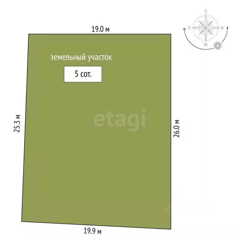 Участок в Оренбургская область, Оренбургский район, Нежинский ... - Фото 2