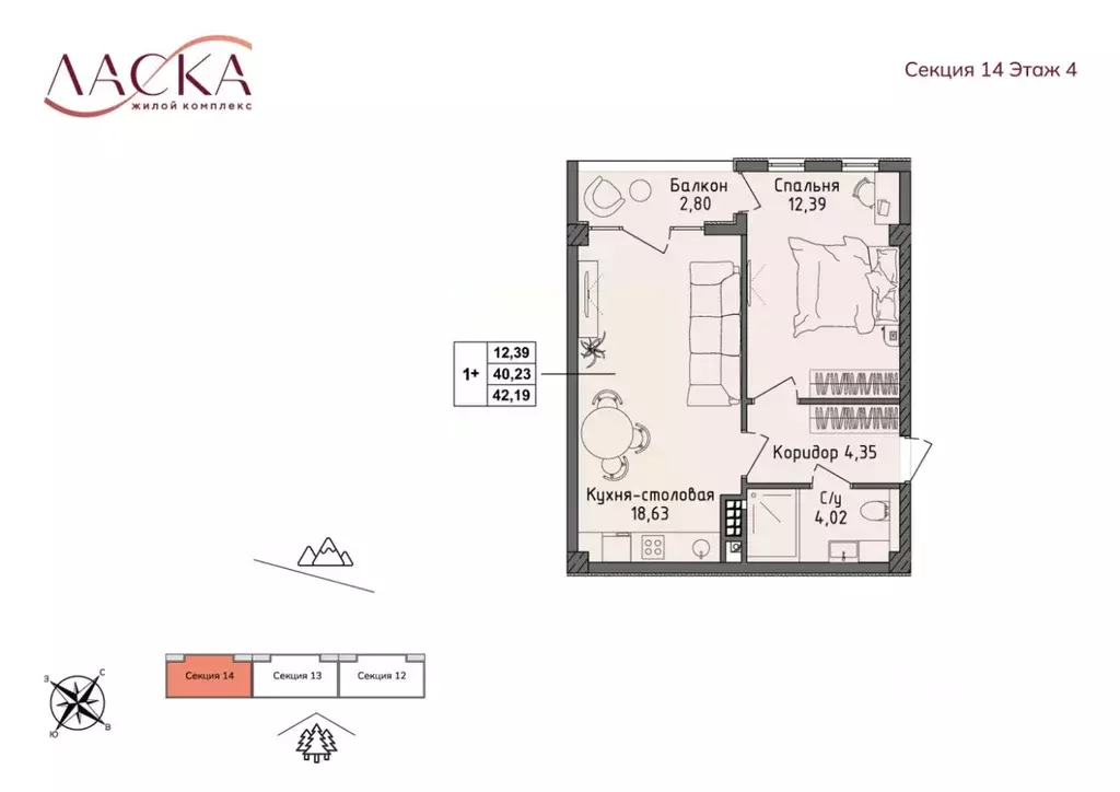 1-к кв. Крым, Алушта муниципальный округ, пос. Семидворье Ласка жилой ... - Фото 0