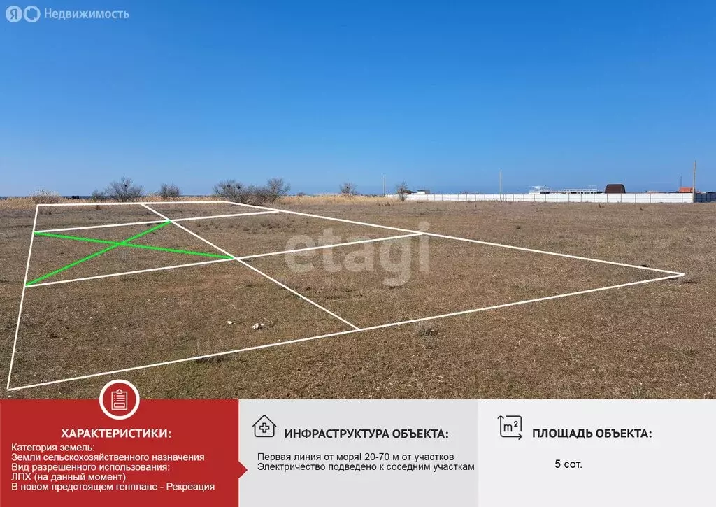 Участок в Сакский район, Молочненское сельское поселение, село Витино ... - Фото 2