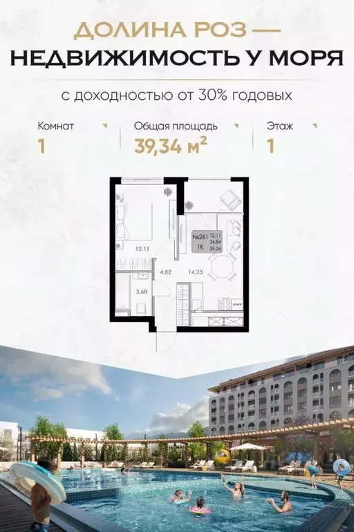 1-к кв. Крым, Судак Долина Роз жилой комплекс (39.34 м) - Фото 0