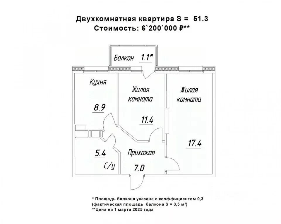 2-к кв. Карелия, Петрозаводск ул. Зайцева, 70Б (51.3 м) - Фото 0