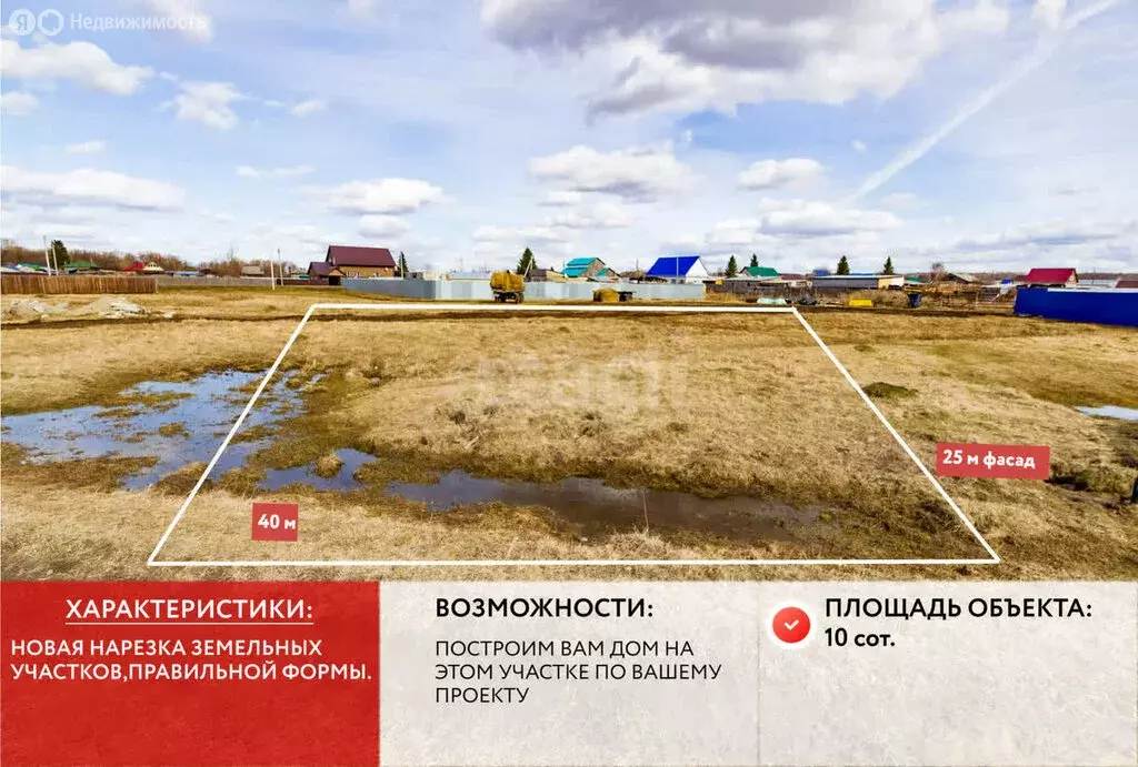 Участок в село Солобоево, улица Буракова (14 м) - Фото 2