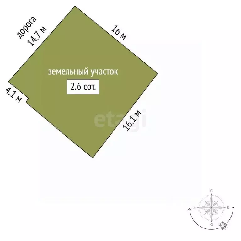 Участок в Крым, Симферополь ул. Севастопольская (2.58 сот.) - Фото 2