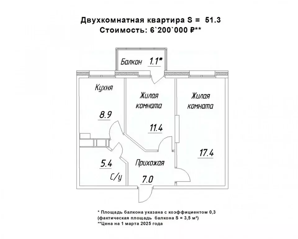 2-к кв. Карелия, Петрозаводск ул. Зайцева, 70Б (51.3 м) - Фото 0
