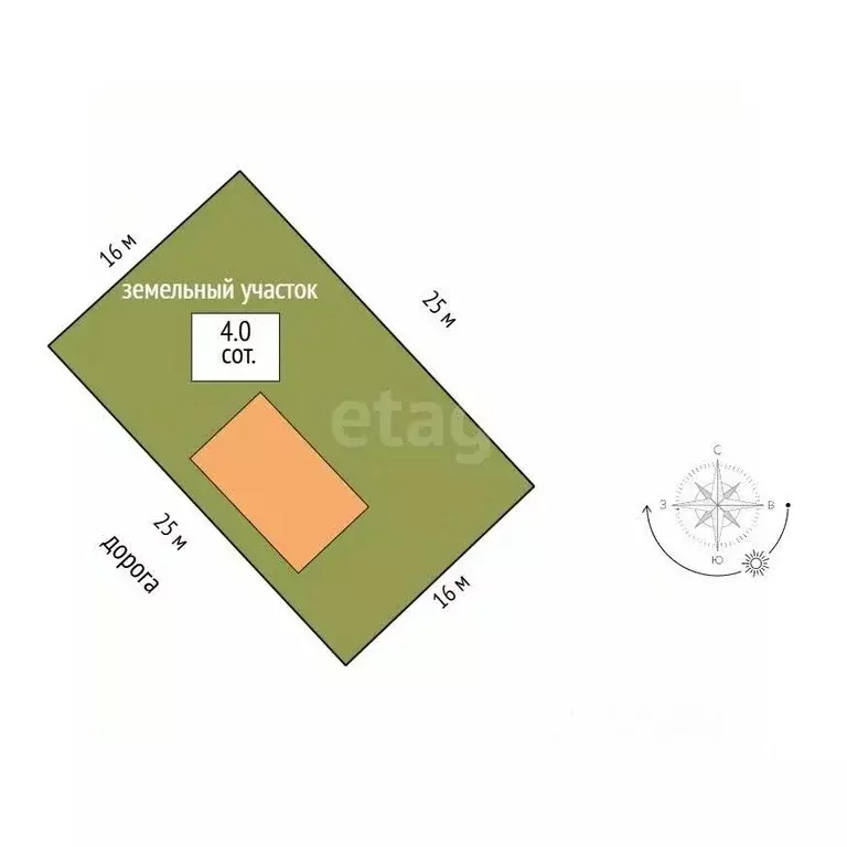 Дом в Севастополь  (130 м) - Фото 2