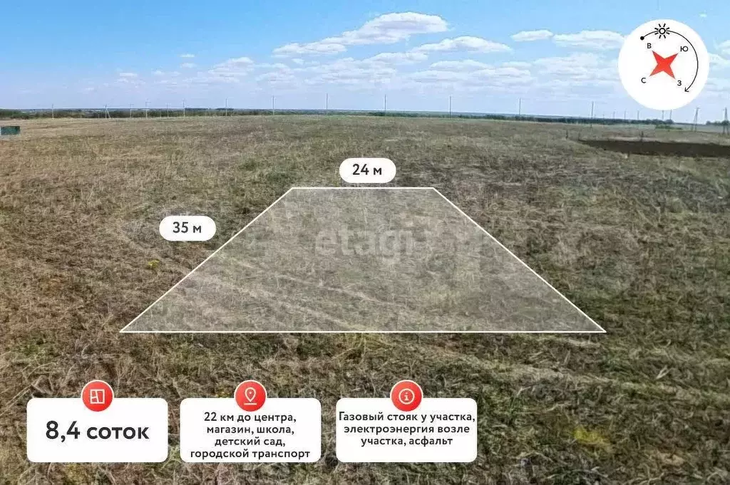 Участок 8,4 сот. (ИЖС) - Фото 0
